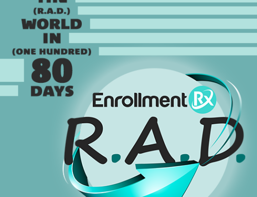 Around the (R.A.D.) World in (One Hundred) Eighty Days
