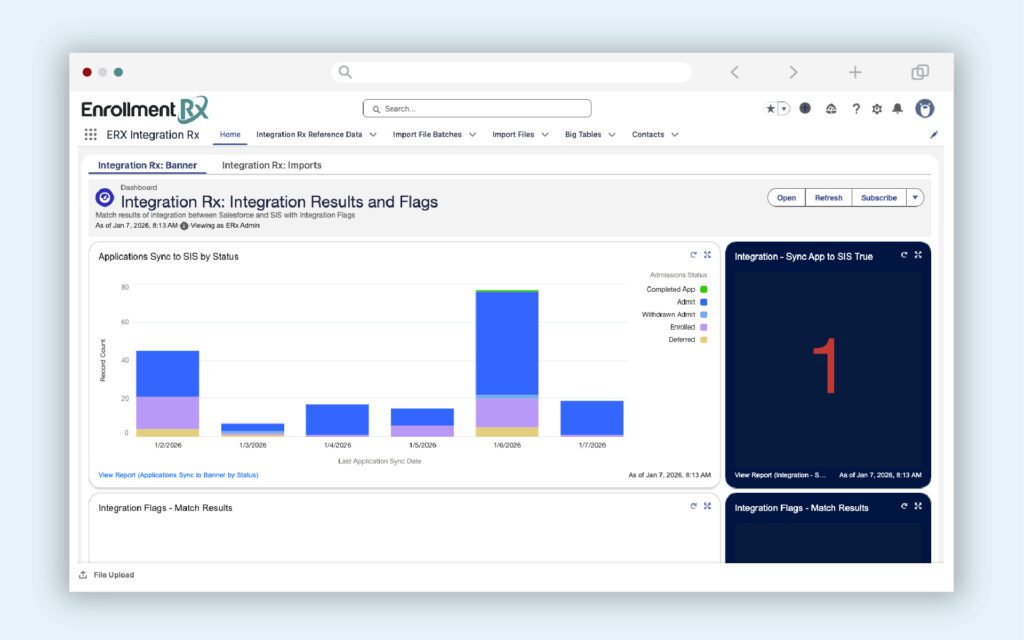 Integration_Products_Image 02