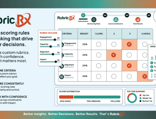Say hello to Rubric Rx