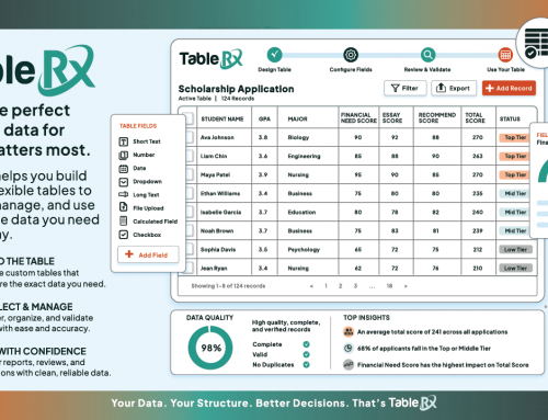 Say hello to Table Rx