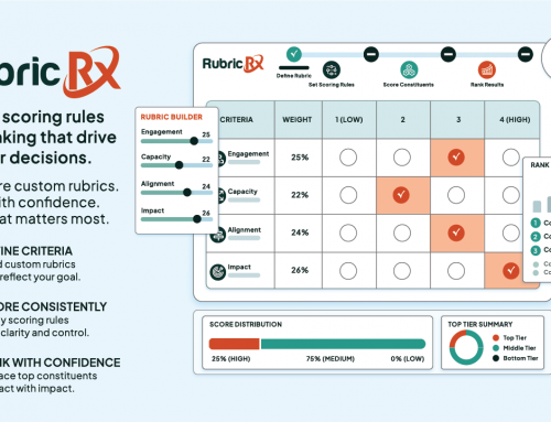 Better Segmentation, More Personalization. Rubic Rx goes beyond scoring Salesforce Data.