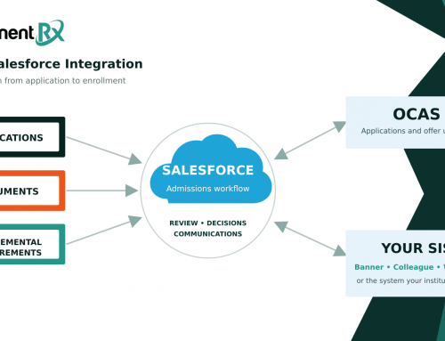 OCAS Salesforce Integration: A Clearer Path from Application to Enrollment